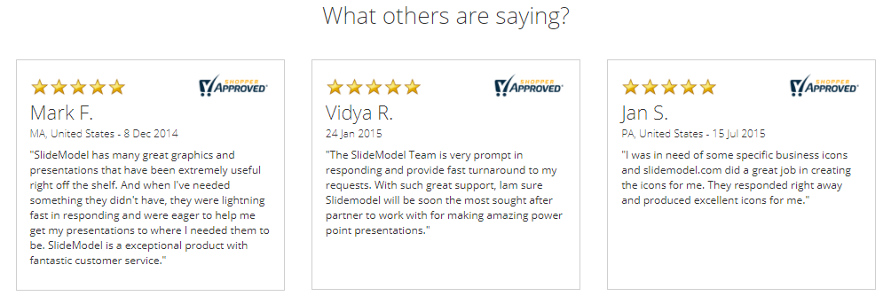 User Review On SlideModel.com'