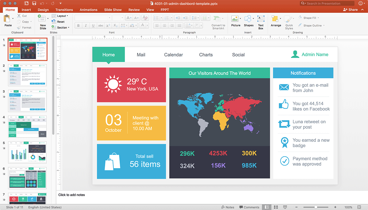 dashboard-powerpoint