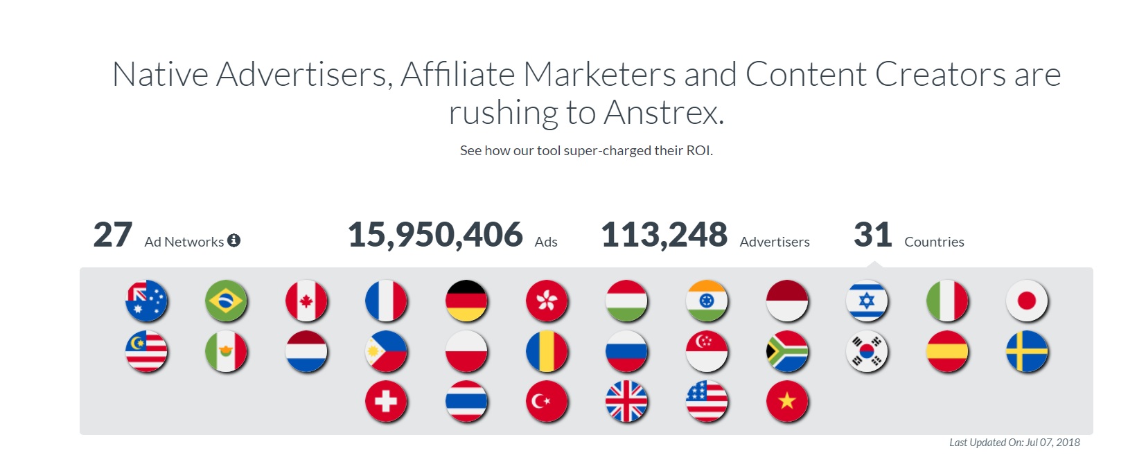 Anstrex Review - marketers from top countries 