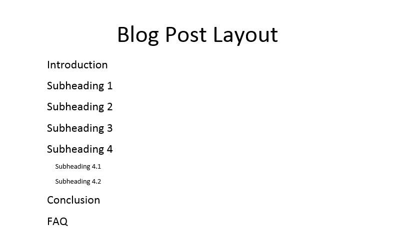 How to write a blog post