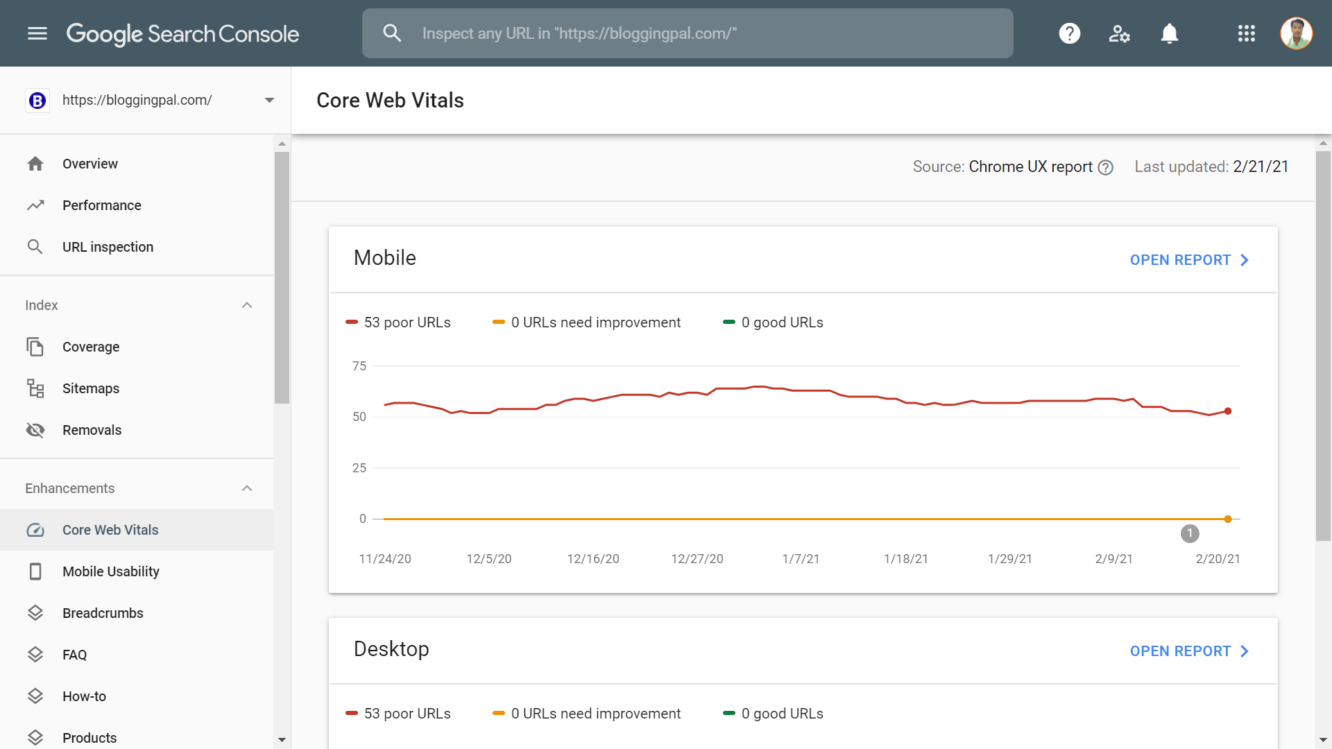 How To use Google Search Console