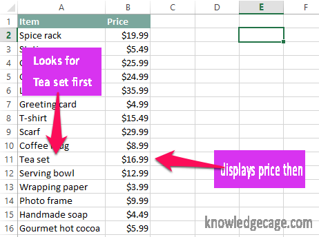 vlookup working