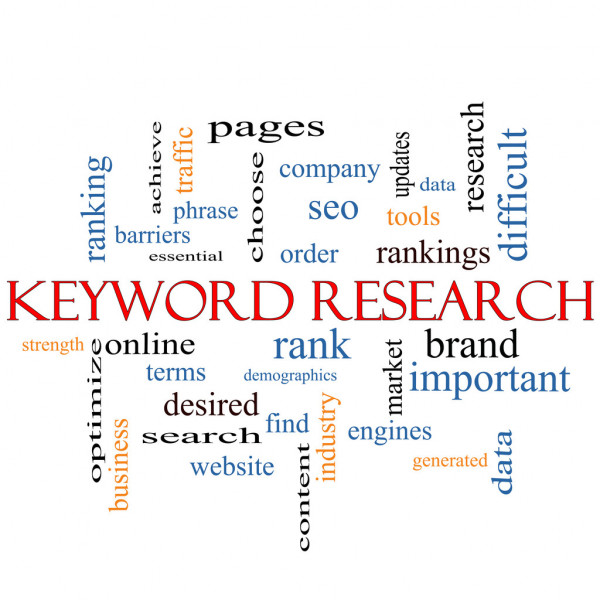 keyword research