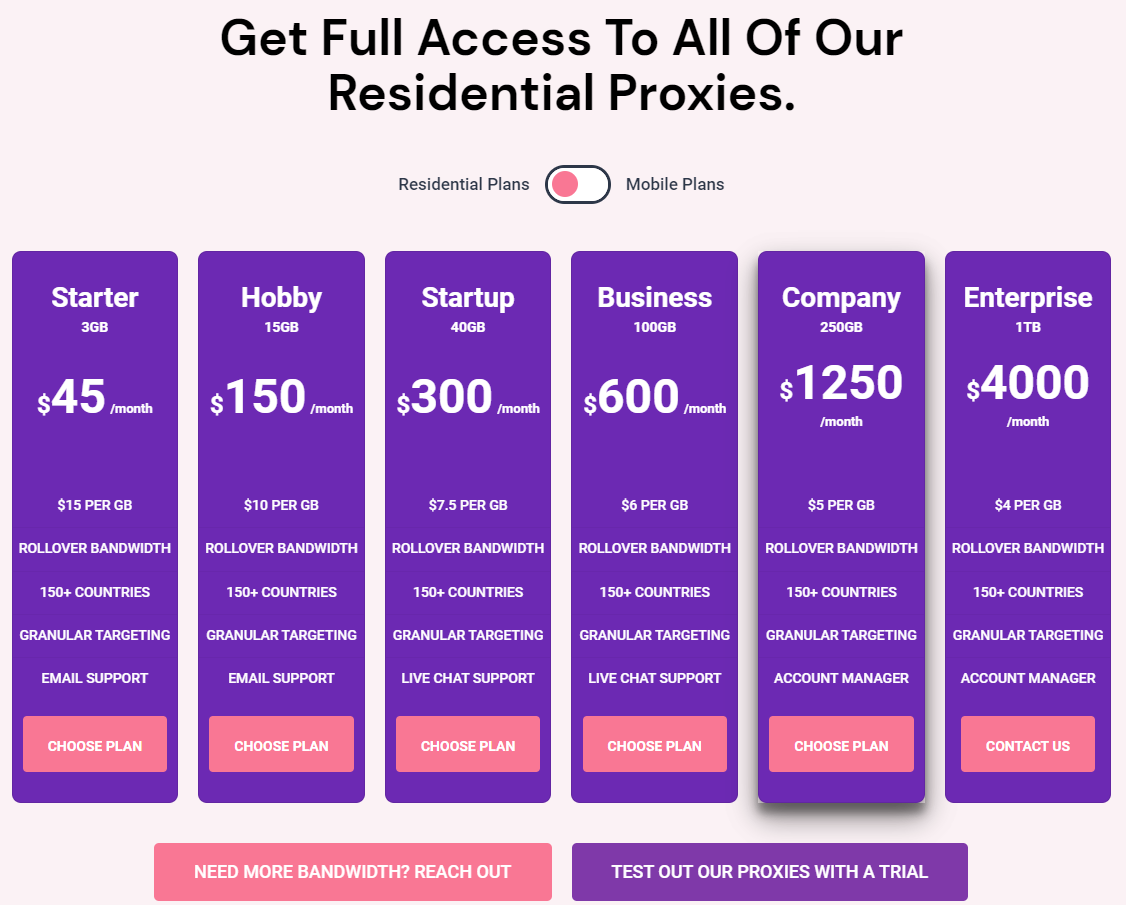 Proxy Empire Pricing - Proxy Empire Review