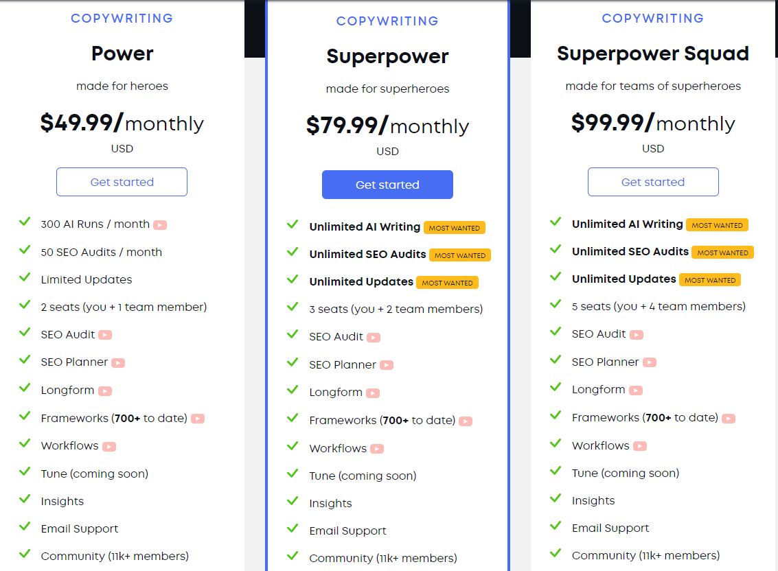 ClosersCopy Pricing Plans