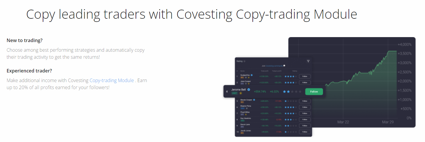 PrimeXBT Covesting Module