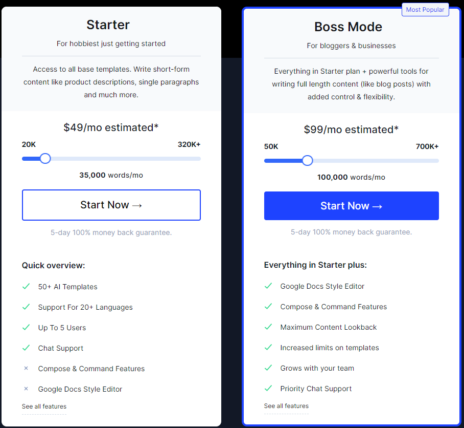 Jasper AI Pricing Plans