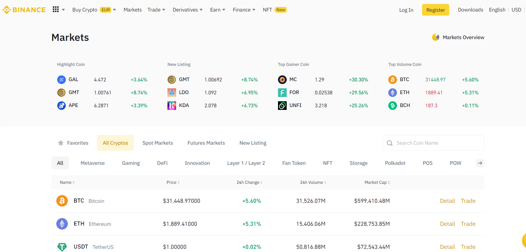 Binance Pricing