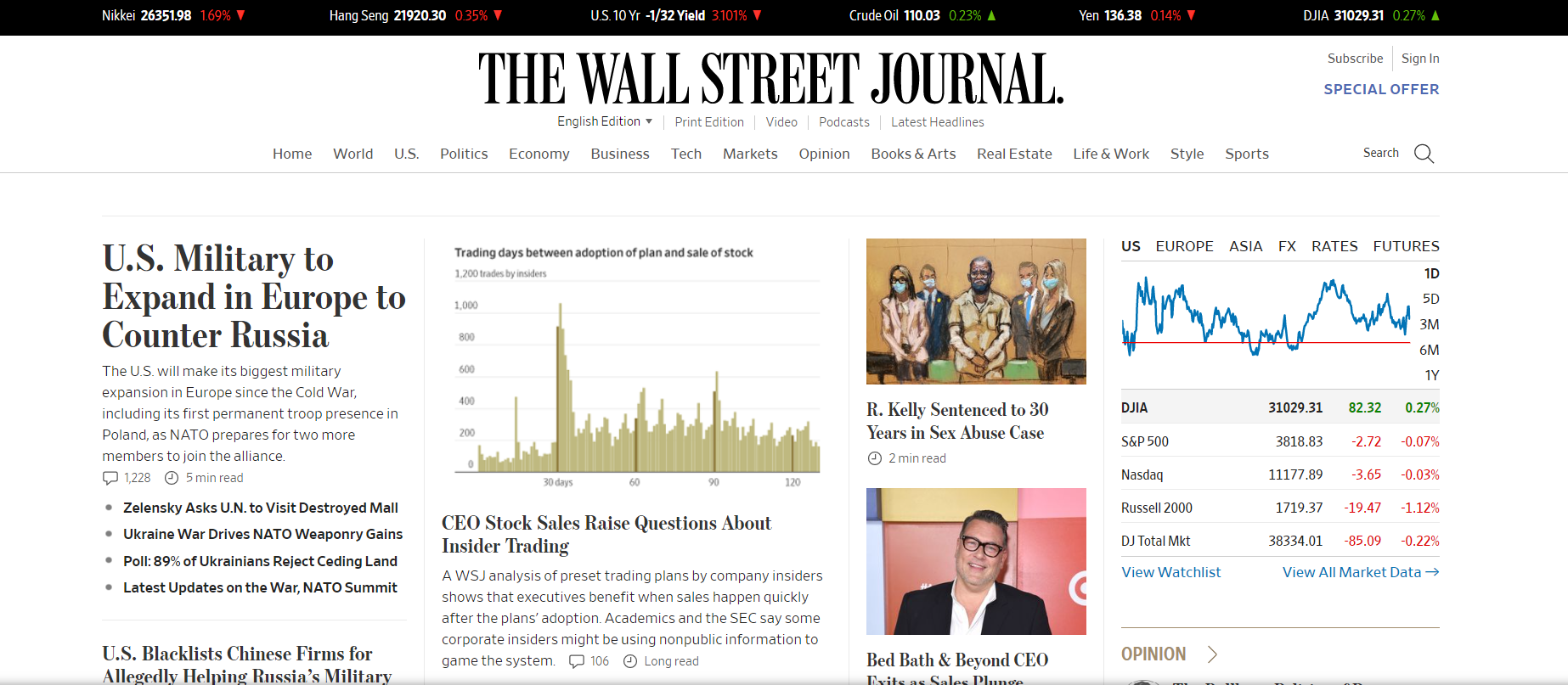 Wall Street Journal