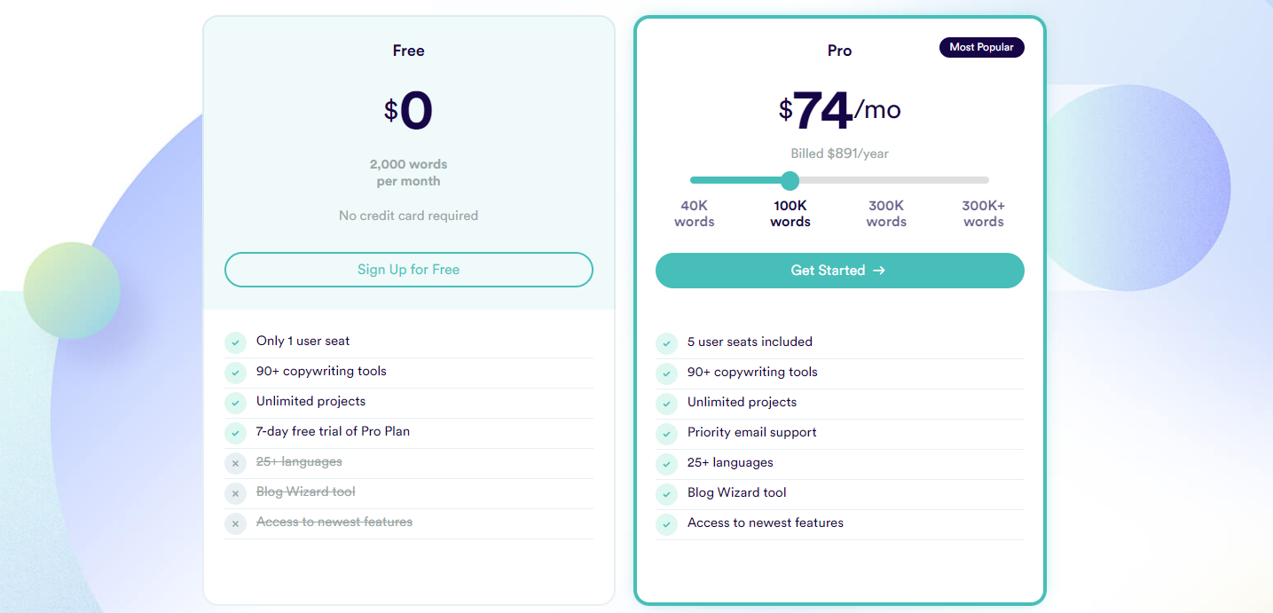 Copy.ai Pricing Plans