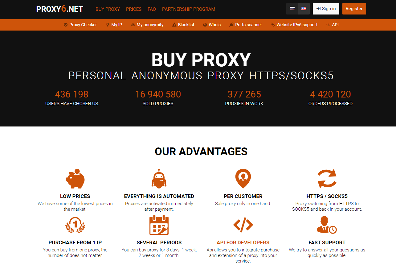 Proxy6 Overview