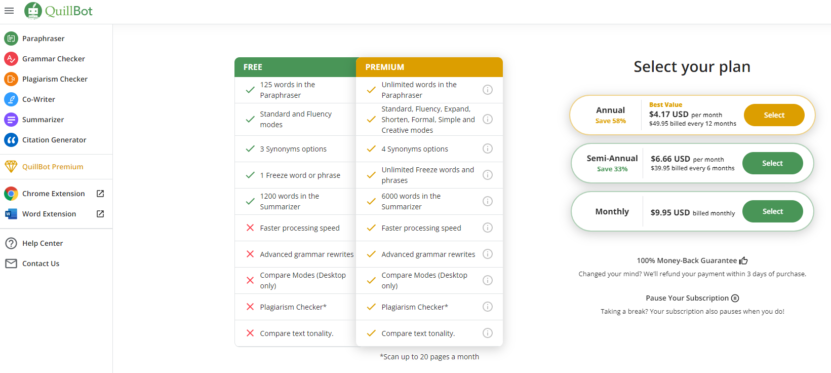 QuillBot Pricing Plans