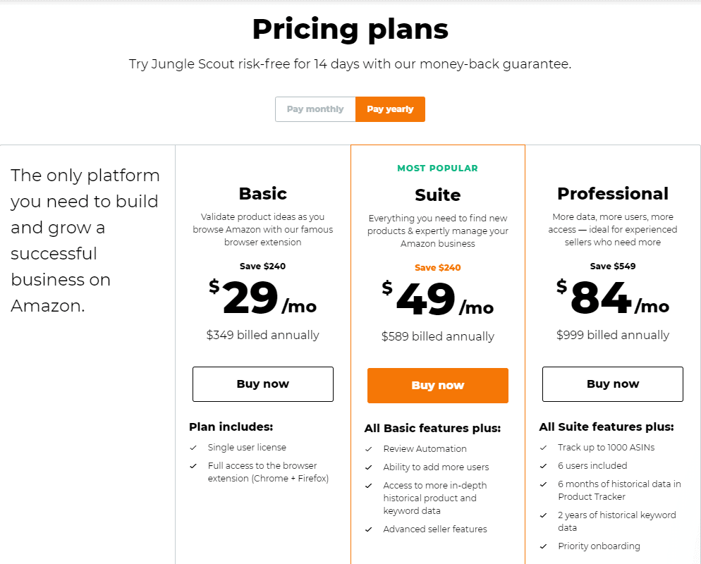 Jungle scout pricing plan