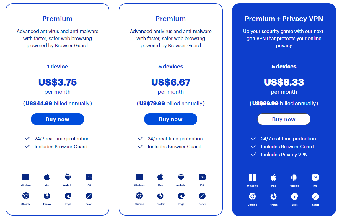 Malwarebytes Pricing Plans