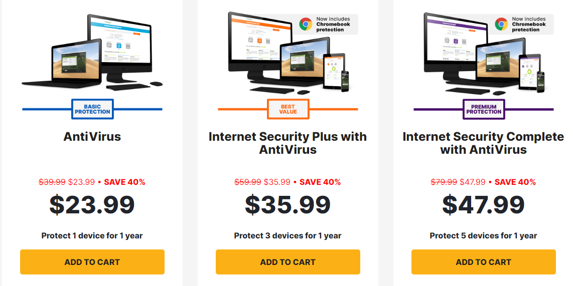 Webroot Pricing Plans