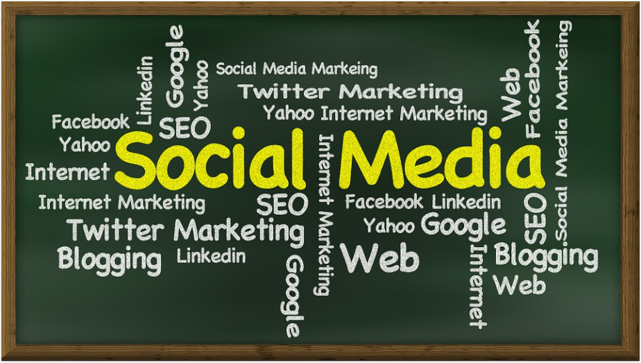 Social Media Marketing Strategy