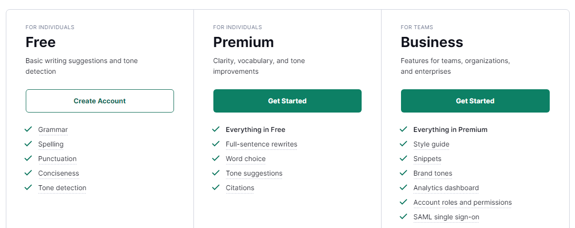 Grammarly Pricing