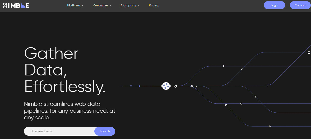 Nimble Review