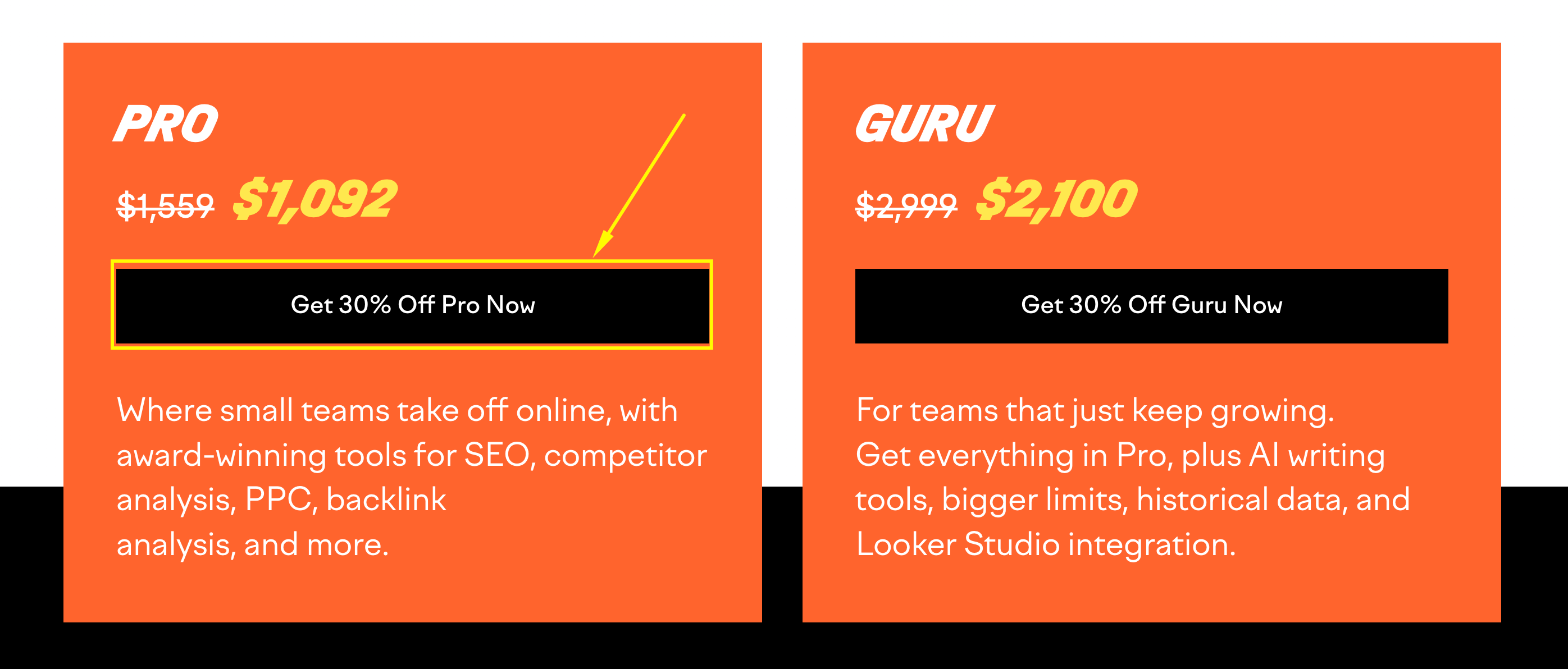 SEMrush Discounted Price