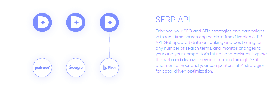 SERP API- Nimble Review