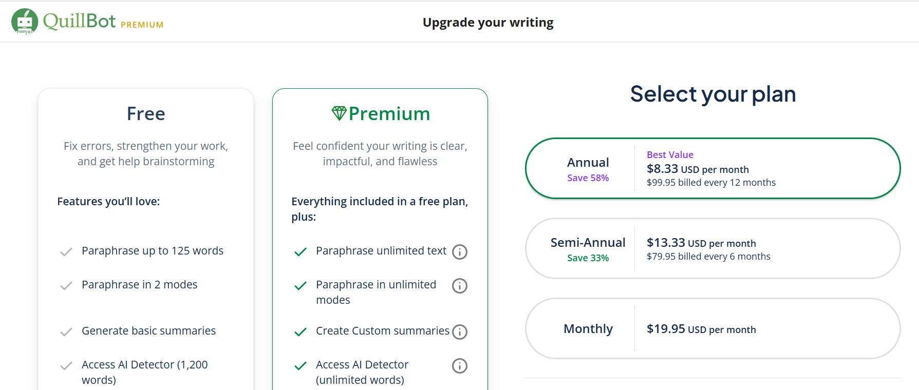 quillbot pricing