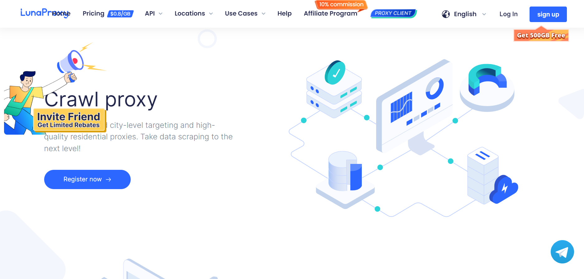 LunaProxy Crawl Proxy Features