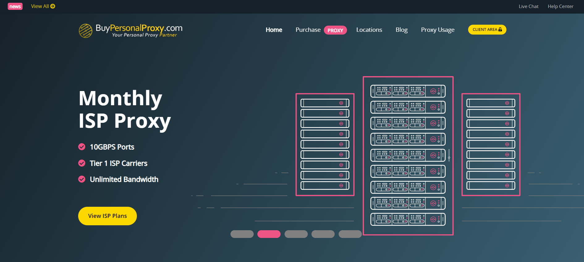 Buy Personal Proxy Overview