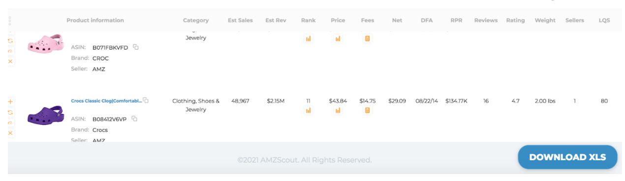 AMZ Scout’s Product Database