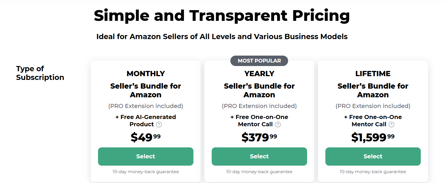 amzscout pricing