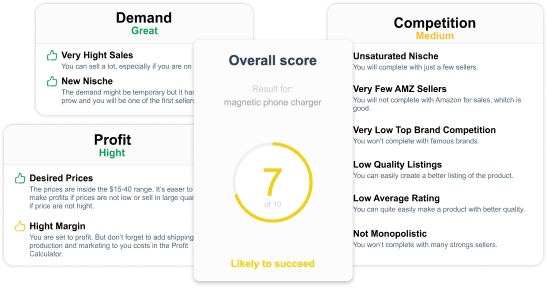 amzscout sales estimator