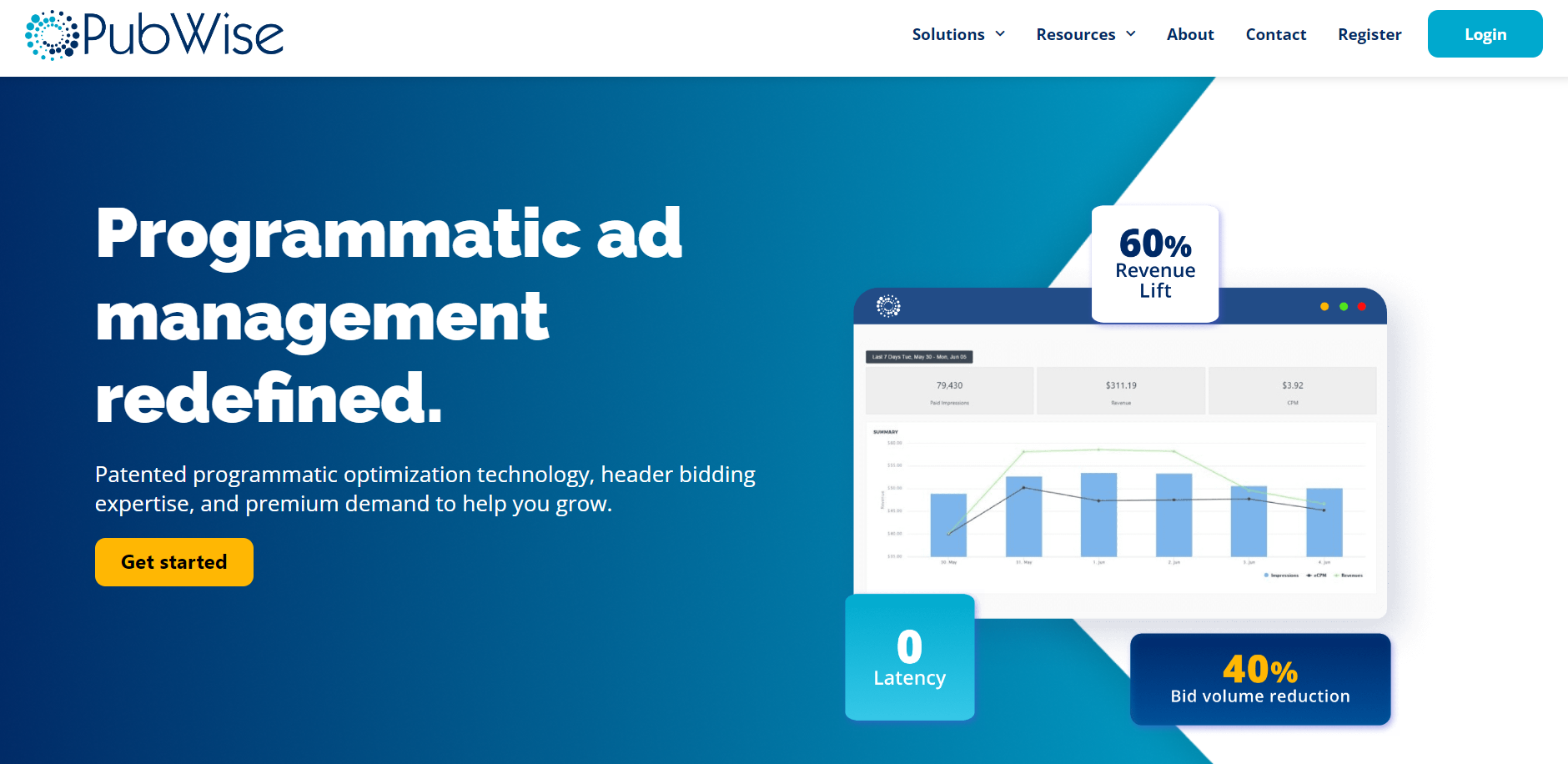 PubWise Overview