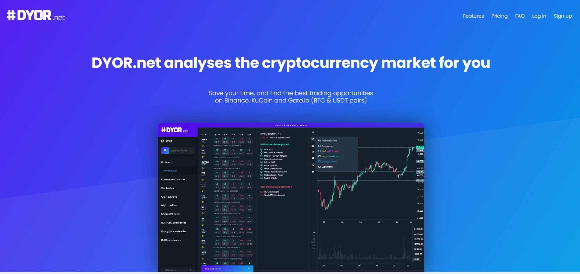 DYOR. Net Overview