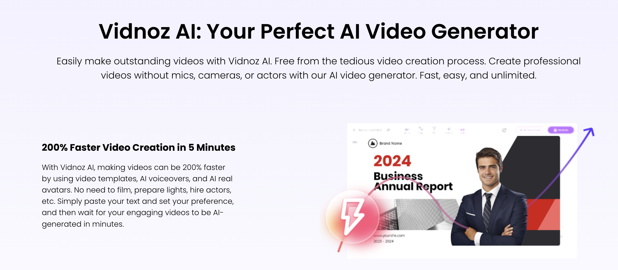 Faster video creation by 200% Features