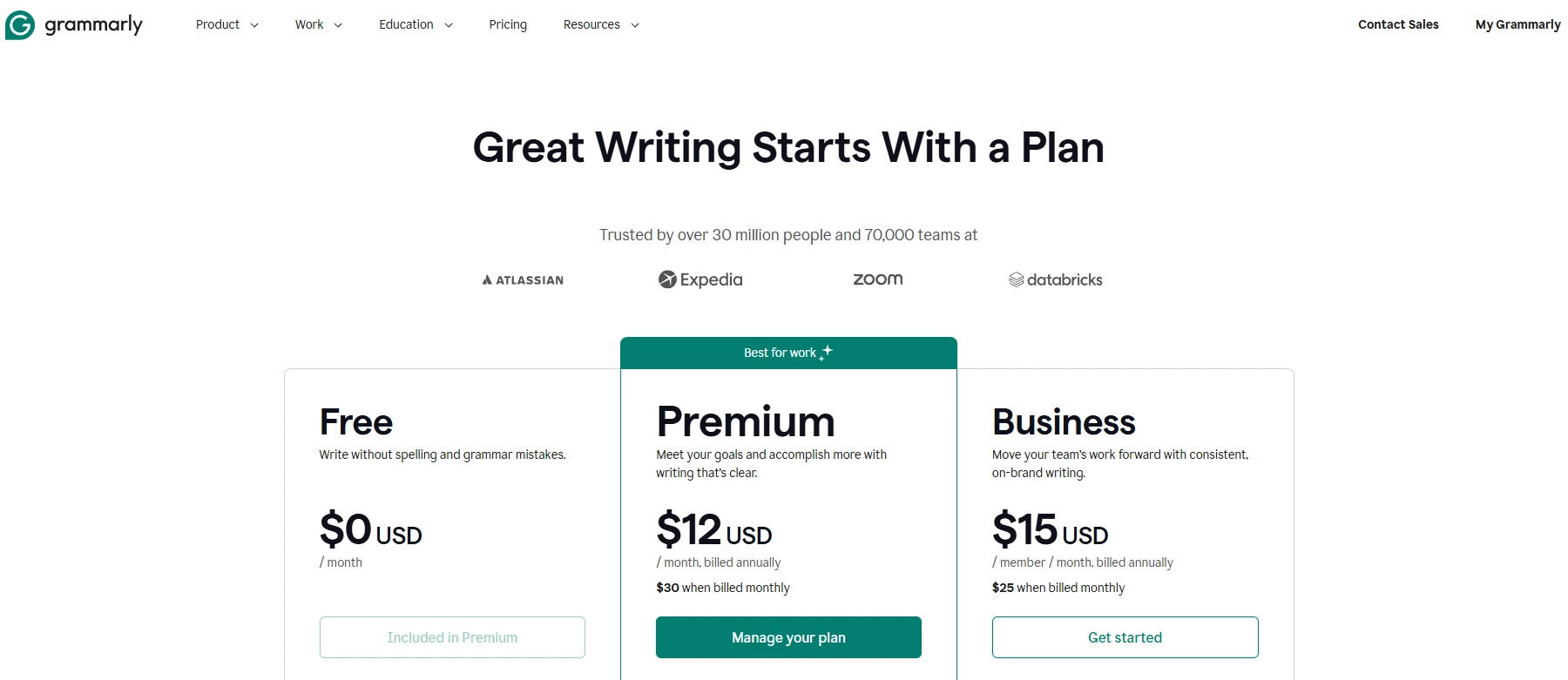 grammarly pricing