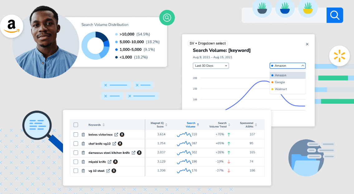 helium 10 keyword research tool