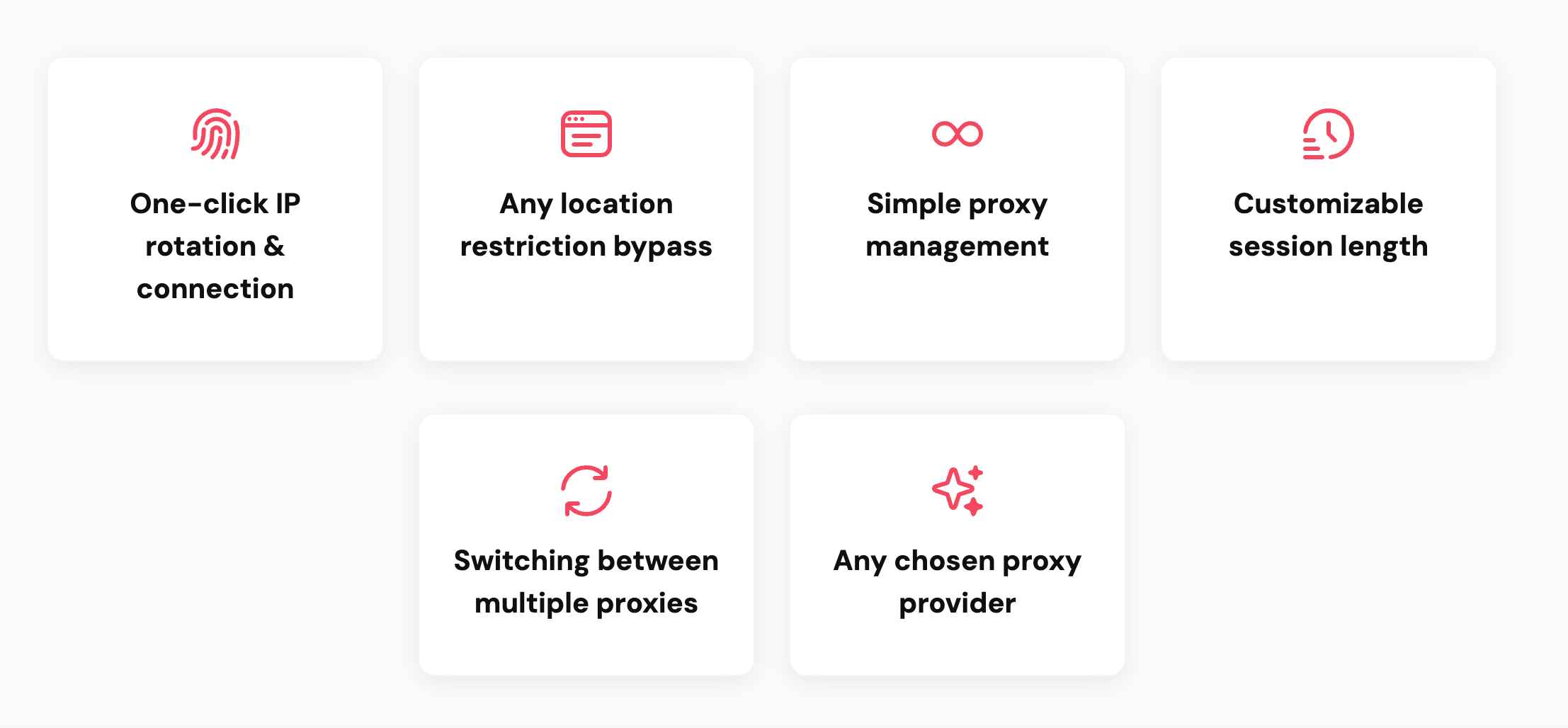 Key Features Of Chrome Proxy Extension