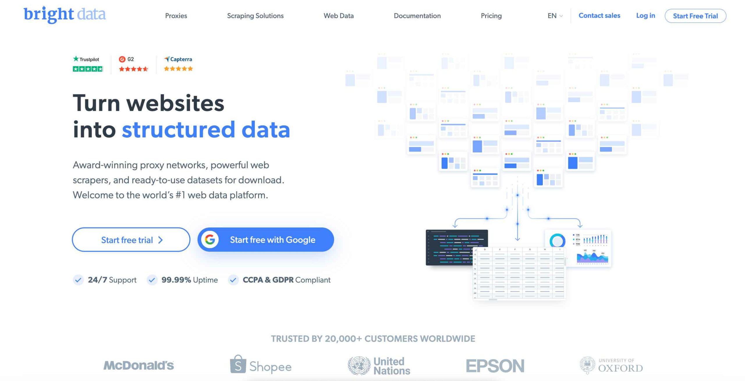 Overview Of Bright Data