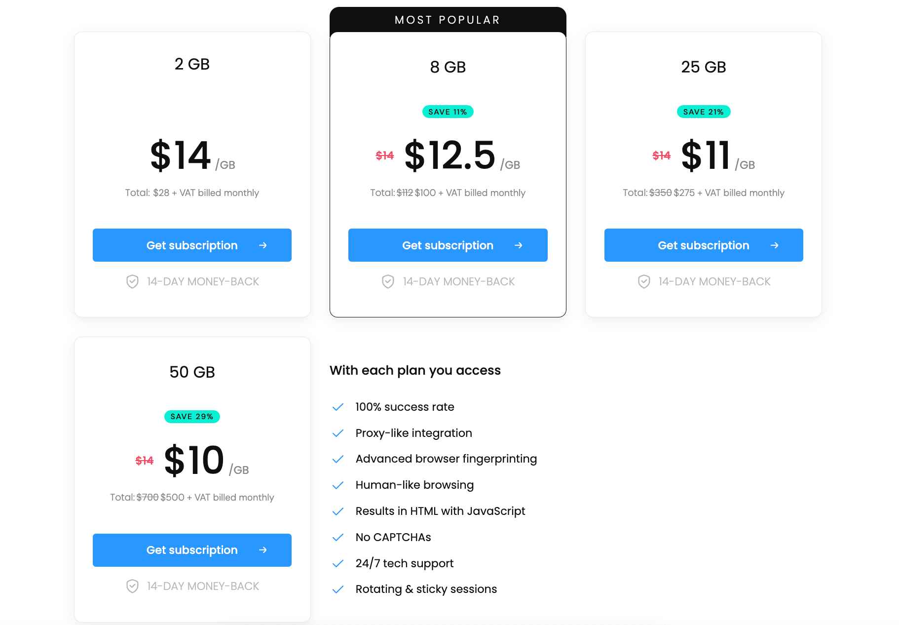 Site Unblocker Pricing Plans