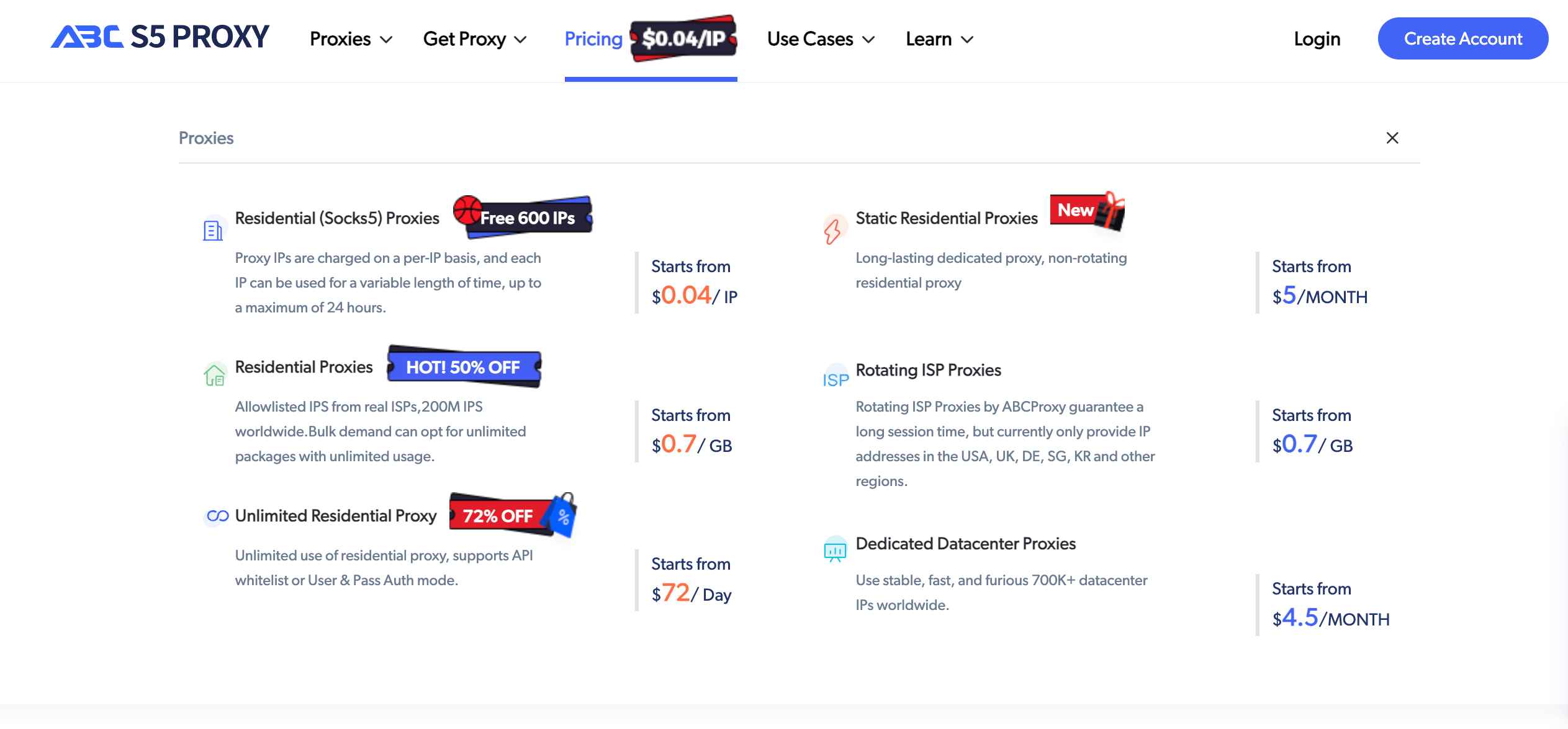 ABCProxy Pricing Structure