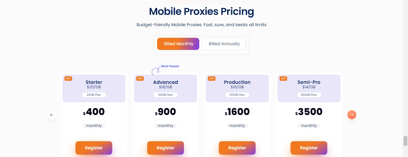 Mobile Proxy service pricing netnut