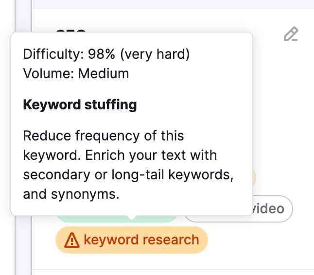 Keyword Stuffing